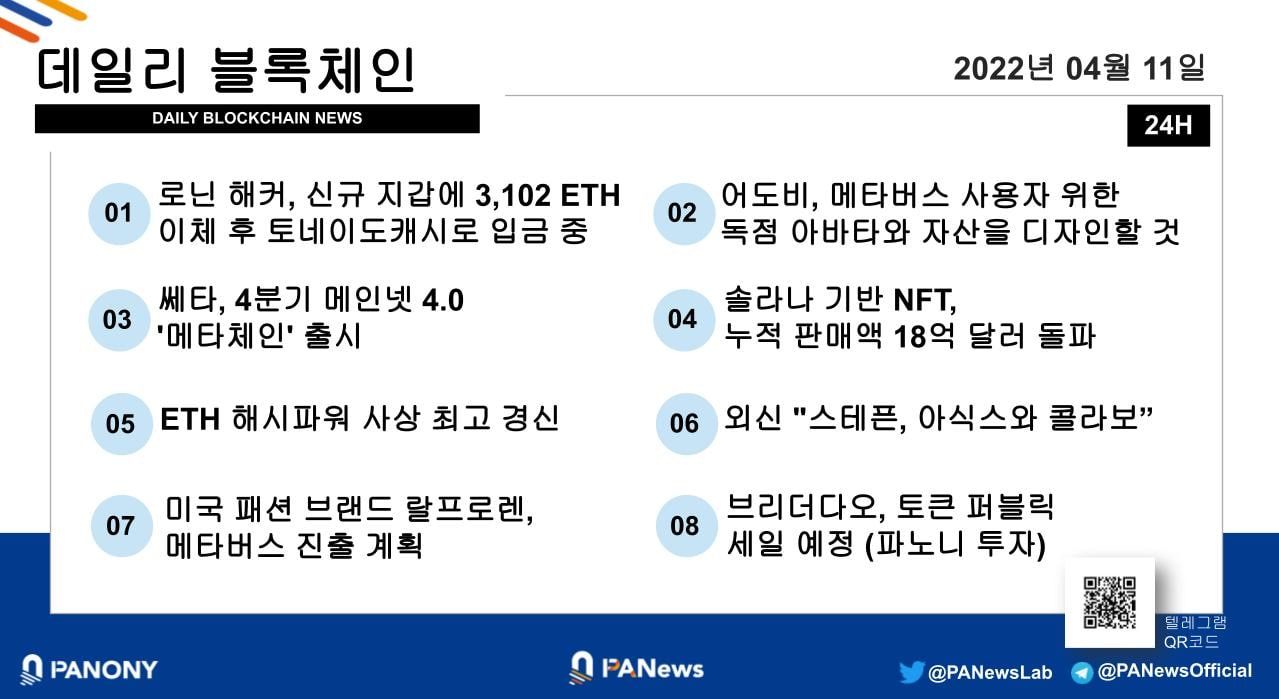 [파노니 데일리] ETH 해시파워 사상 최고 경신