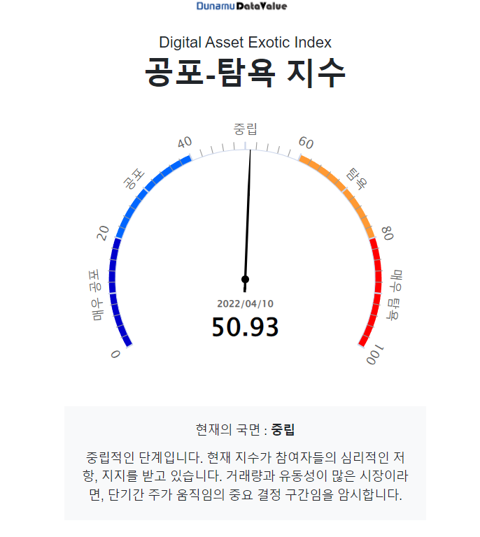 [시세브리핑] 비트코인 4만2300달러… 美 텍사스서 '테슬라 태양광' 채굴장 건설한다