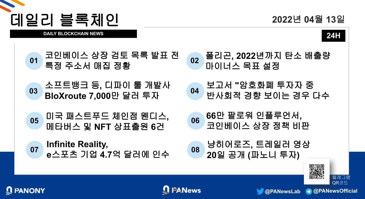 [파노니 데일리] 66만 팔로워 인플루언서, 코인베이스 상장 정책 비판