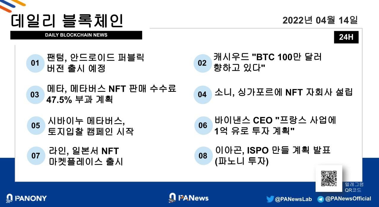 [파노니 데일리] 캐시우드 "BTC 100만 달러 향하고 있다"