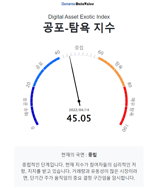 [시세브리핑] 비트코인 4만달러 반납… 머스크 인수 제안에 트위터·테슬라 주가↓