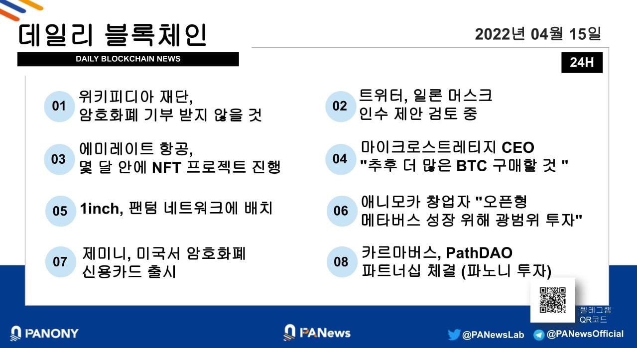 [파노니 데일리] 트위터, 일론 머스크 인수 제안 검토 중