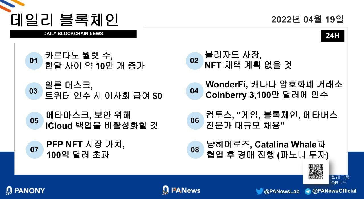 [파노니 데일리] 메타마스크, 보안 위해 iCloud 백업을 비활성화할 것