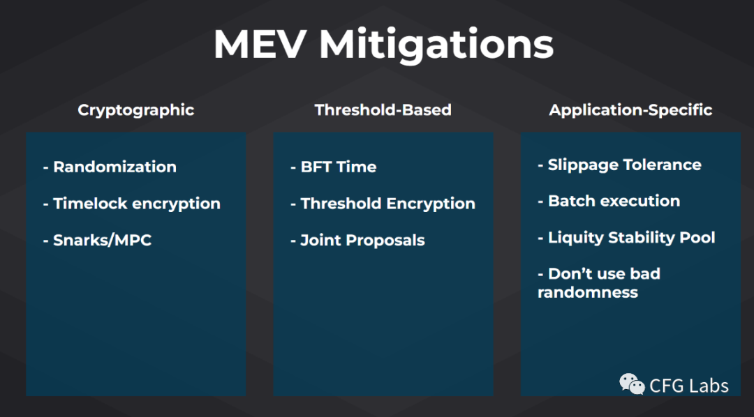 加密经济的 MEV 博弈： Osmosis 的阈值加密技术 和 Flashbot 的 SGX 哪家强？